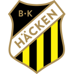 Häcken