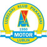 Motor Lublin