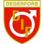 Degerfors