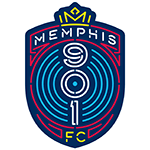 Memphis 901